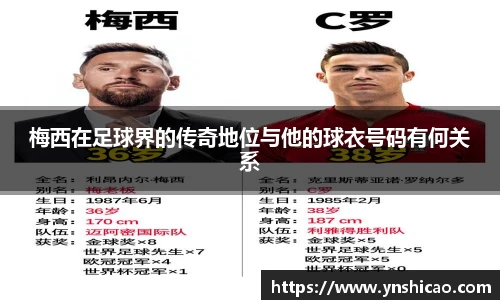 梅西在足球界的传奇地位与他的球衣号码有何关系